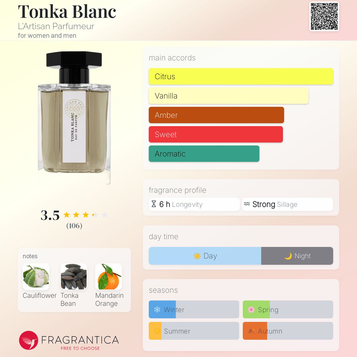 ラルチザンパヒューム ル・ポタジェ TONKA BLANC 100ml ラルチザンパヒューム ル・ポタジェ TONKA BLANC 100ml (L