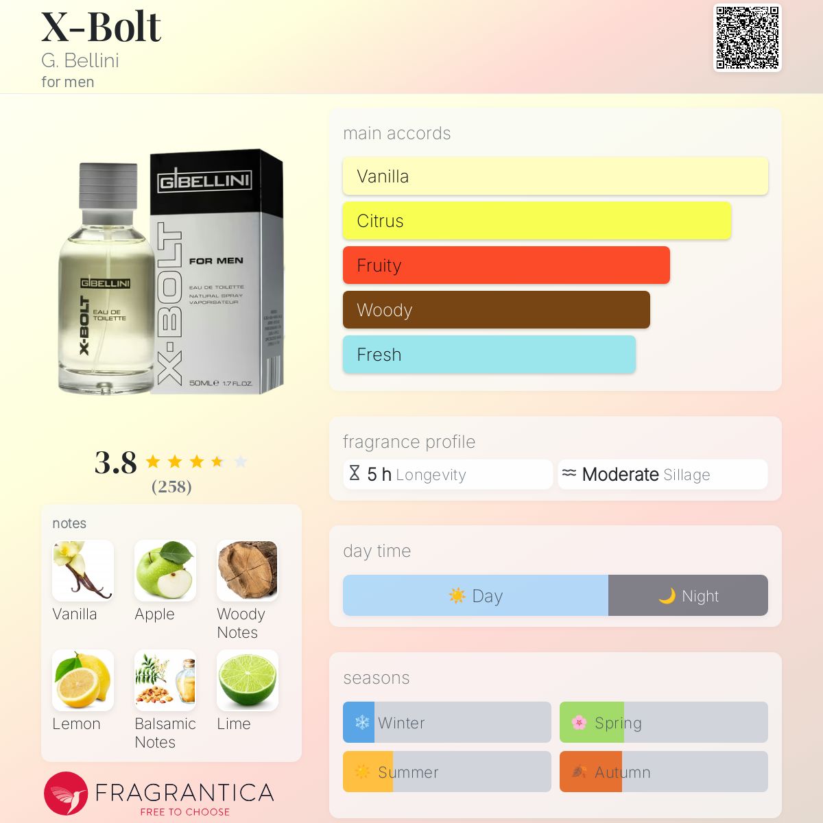 X-Bolt Bellini cologne a fragrance for men