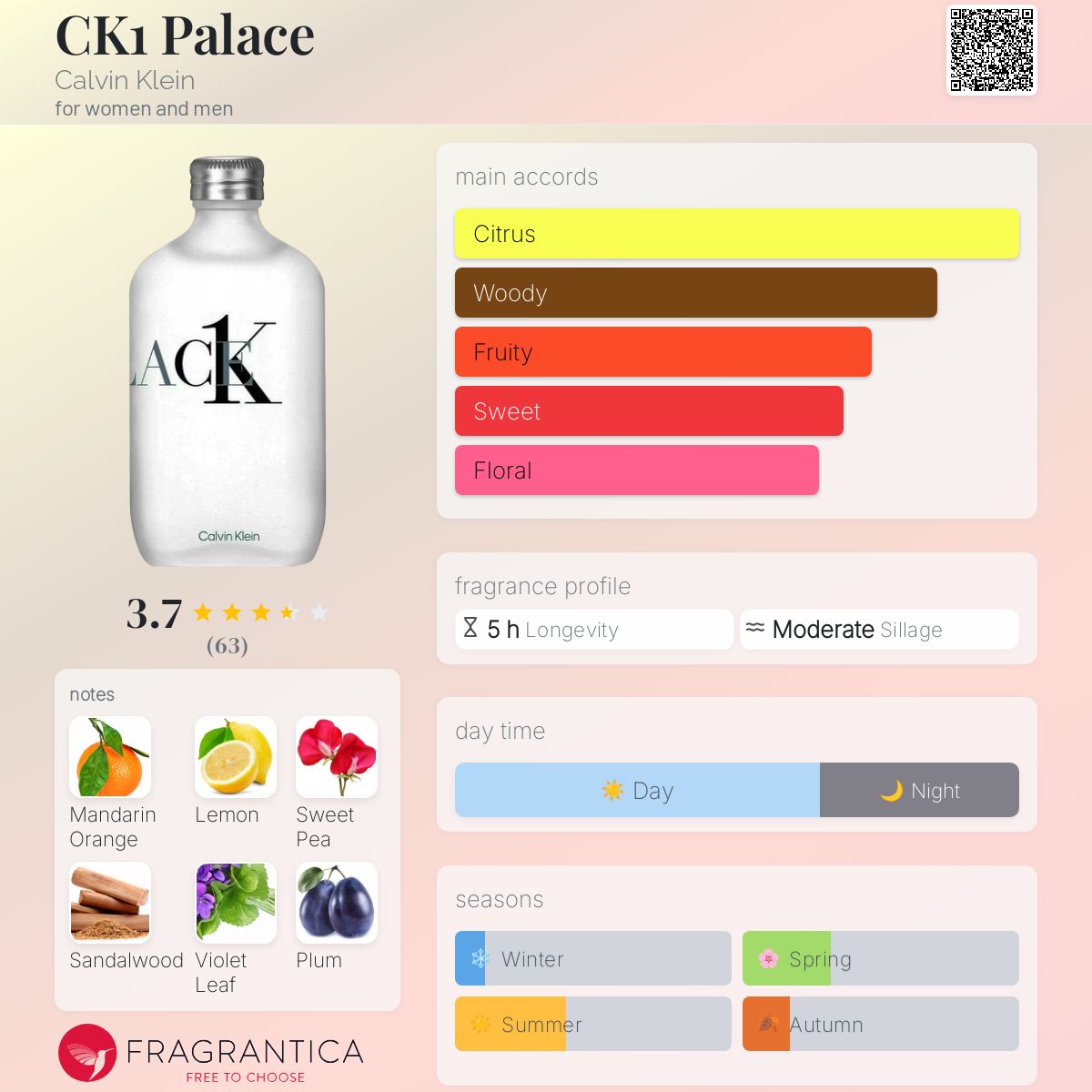 CK1 PALACE FRAGRANCE Calvin Klein X Palace CK1 Eau de Toilette 50 ml