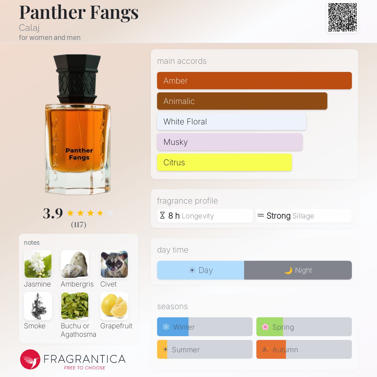 Profile card