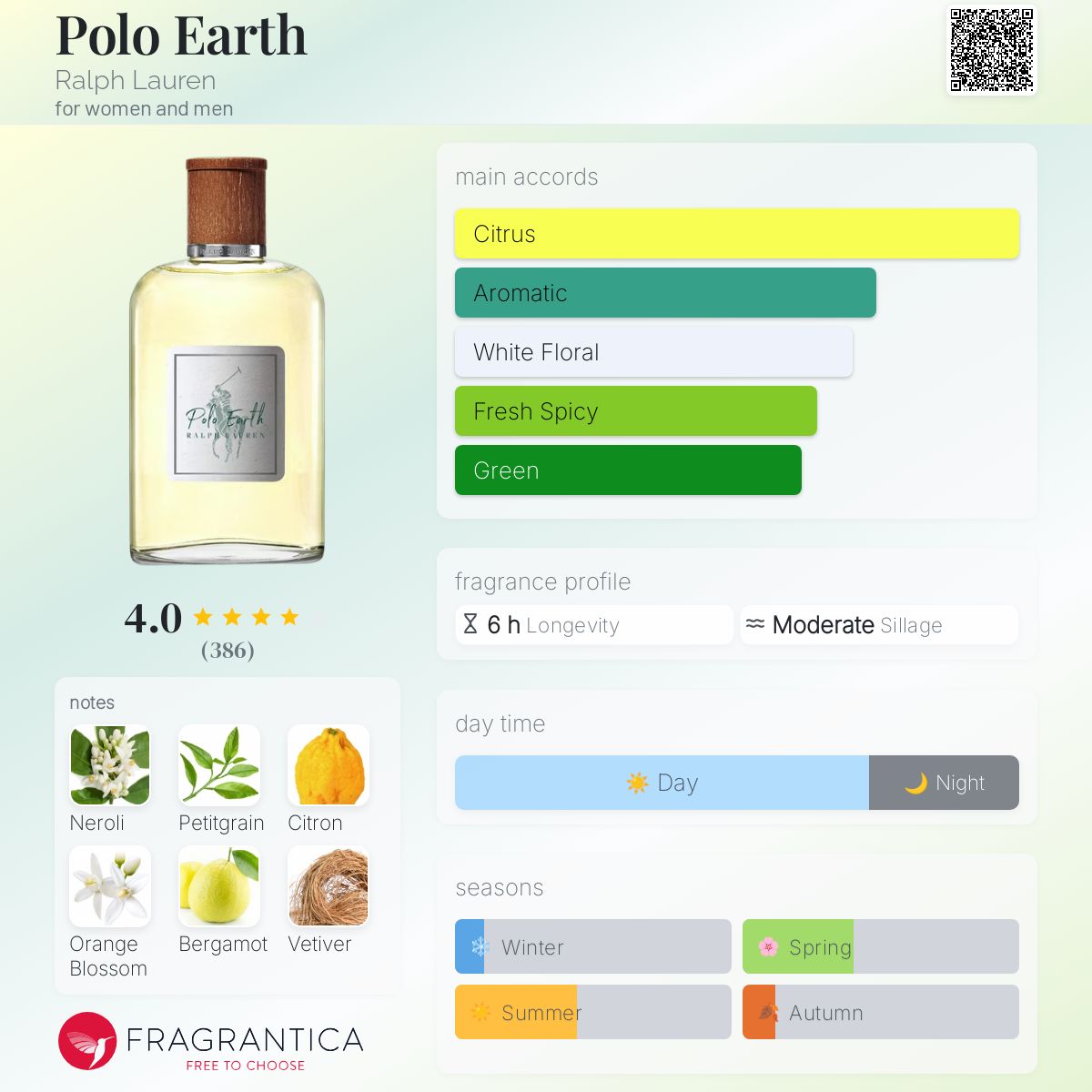 Polo Earth Eau de Toilette | Ralph Lauren Fragrances