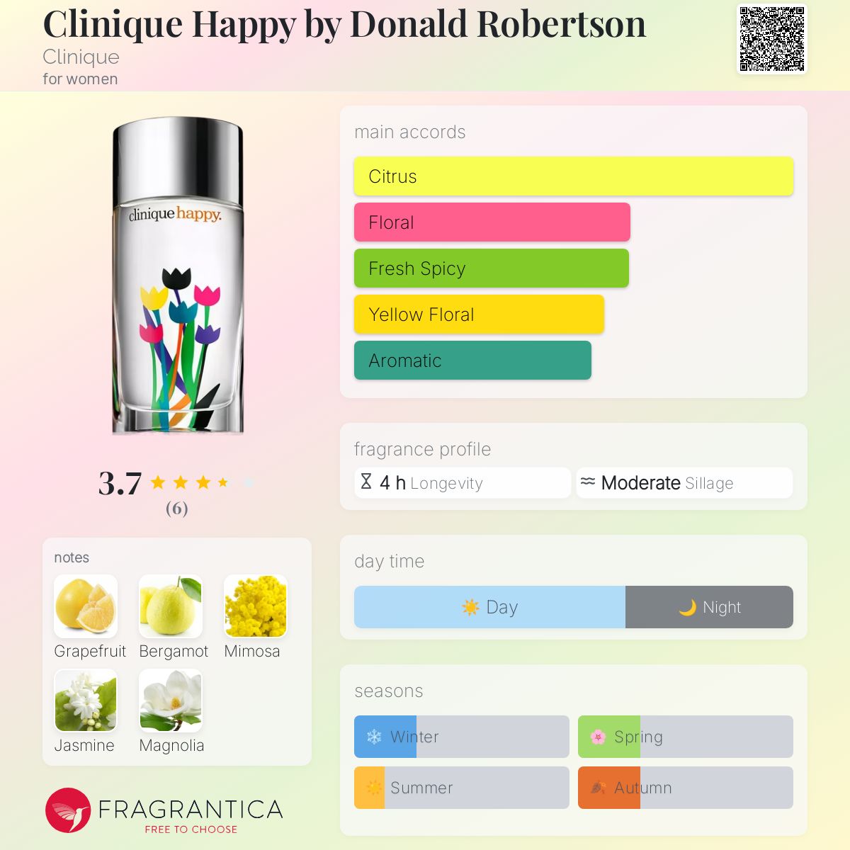 Clinique Have A Little Happy Gift Set Clinique Have A Little Happy