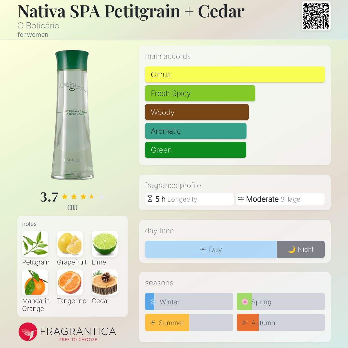 Fragrantica image 5