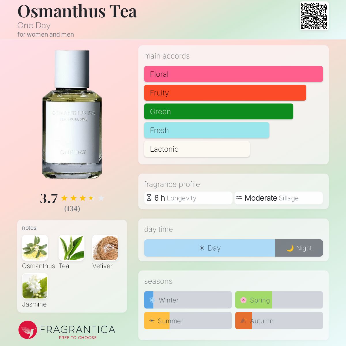 Osmanthus Tea One Day perfume - a fragrance for women and men 2021