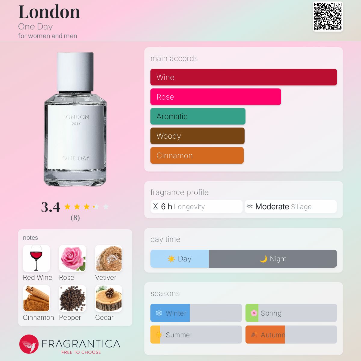 London One Day perfume - a fragrance for women and men 2021