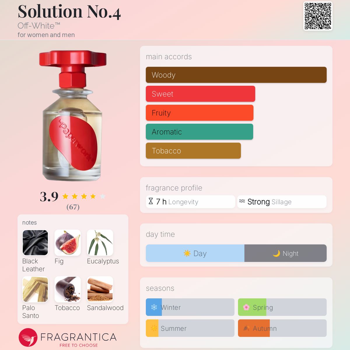 Off-white 香水\"PAPERWORN” solution 4 Solution No.4 Off-White™ perfume - a new fragrance for women