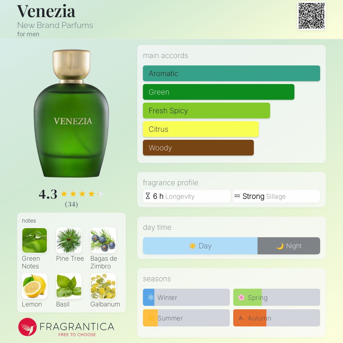 Ferre Black Gianfranco Ferre Perfume Original Ferre Black Perfume