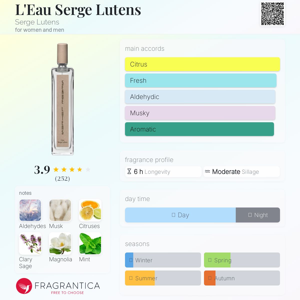 L'Eau Serge Lutens Serge Lutens perfume - a fragrance for