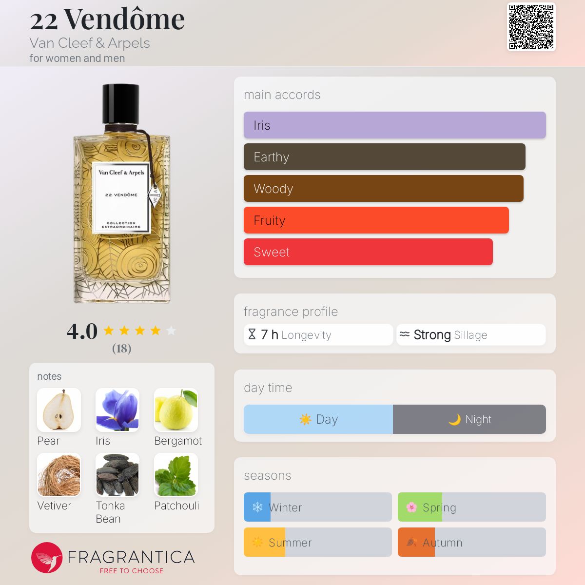 【パリ本店限定】未開封Van Cleef & Arpels 22 Vendôme パリ】ヴァンクリのパリ限定ペンダントの注文について