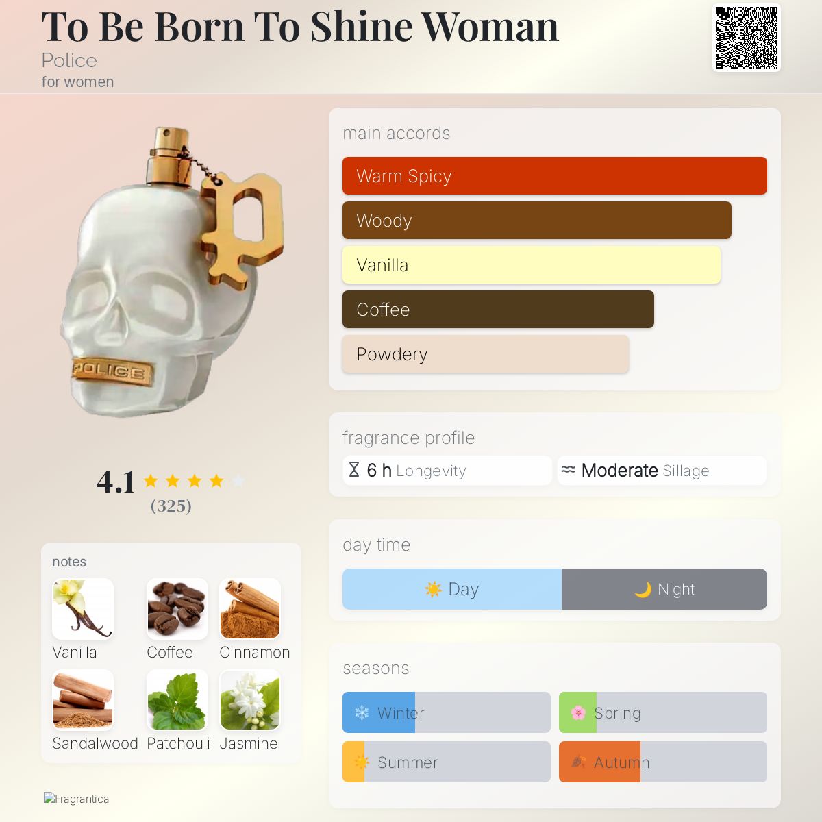 To Be Born To Shine Woman Police perfume a fragrance for women 2022