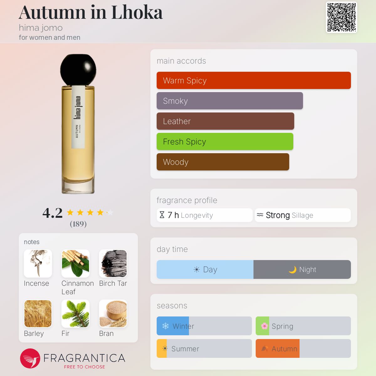 Autumn in Lhoka hima jomo perfume - a fragrance for women and men 2022