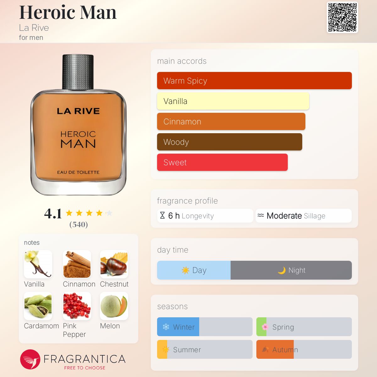 Heroic Man La Rive cologne a fragrance for men 2022