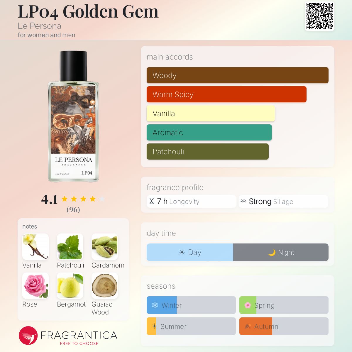 LP04 Golden Gem Le Persona perfume - a fragrance for women and men 