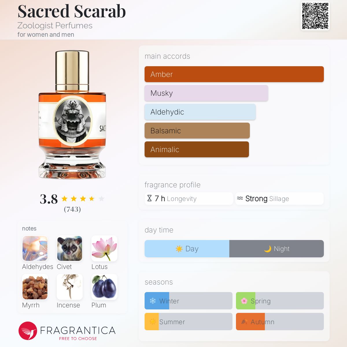 香水・フレグランス ZOOLOGIST SACRED SCARAB EXTRAIT DE PARFUM 60ML Zoologist Sacred Scarab Extrait De Parfum 60 ml | 50 ml