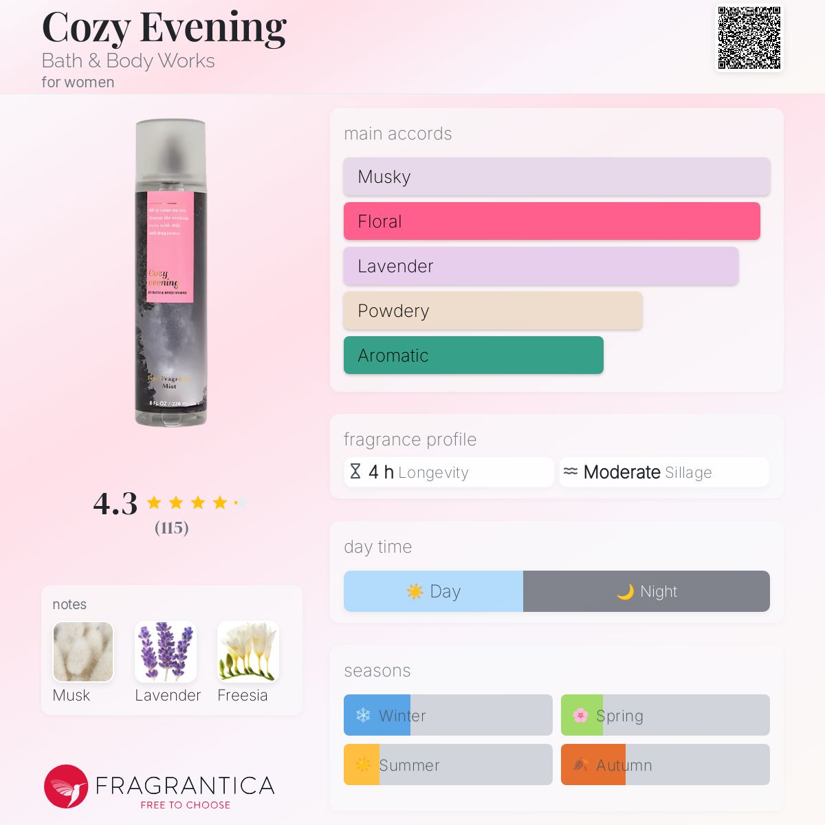 Cozy Evening Bath & Body Works perfume a fragrance for