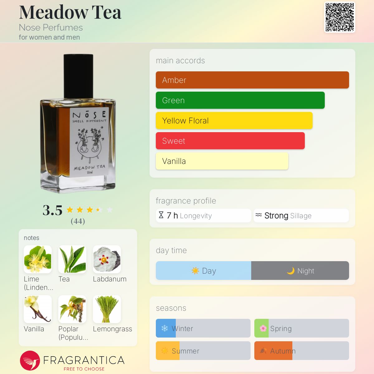 NŌSE MEADOW TEA 33ml エキストレドパルファム o.74784.jpg