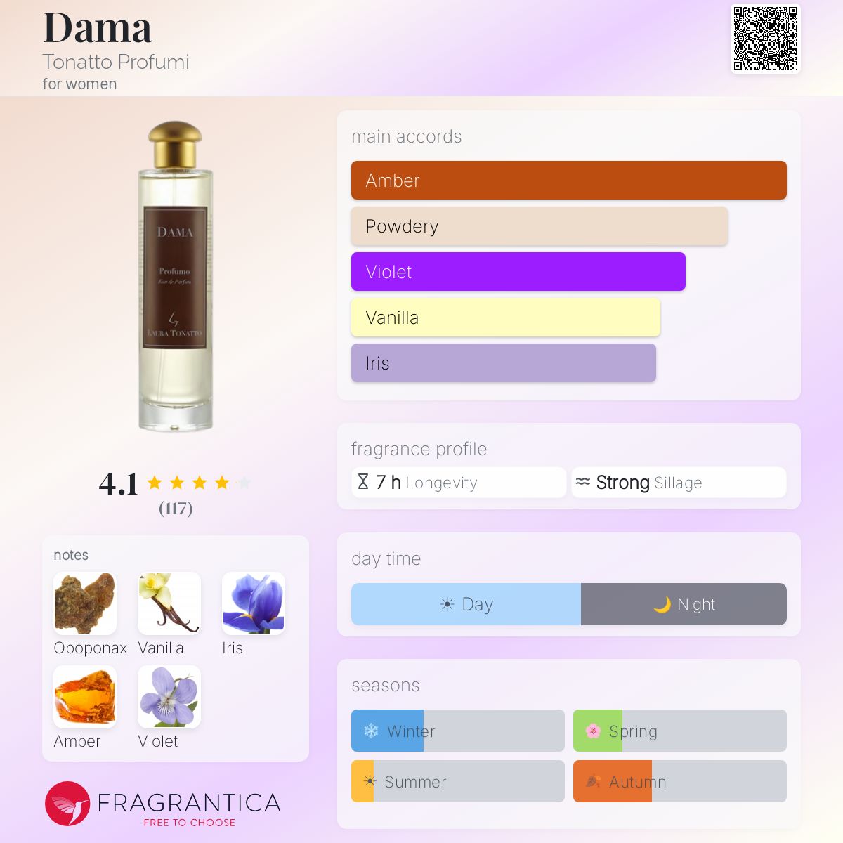 Fragrantica image 5