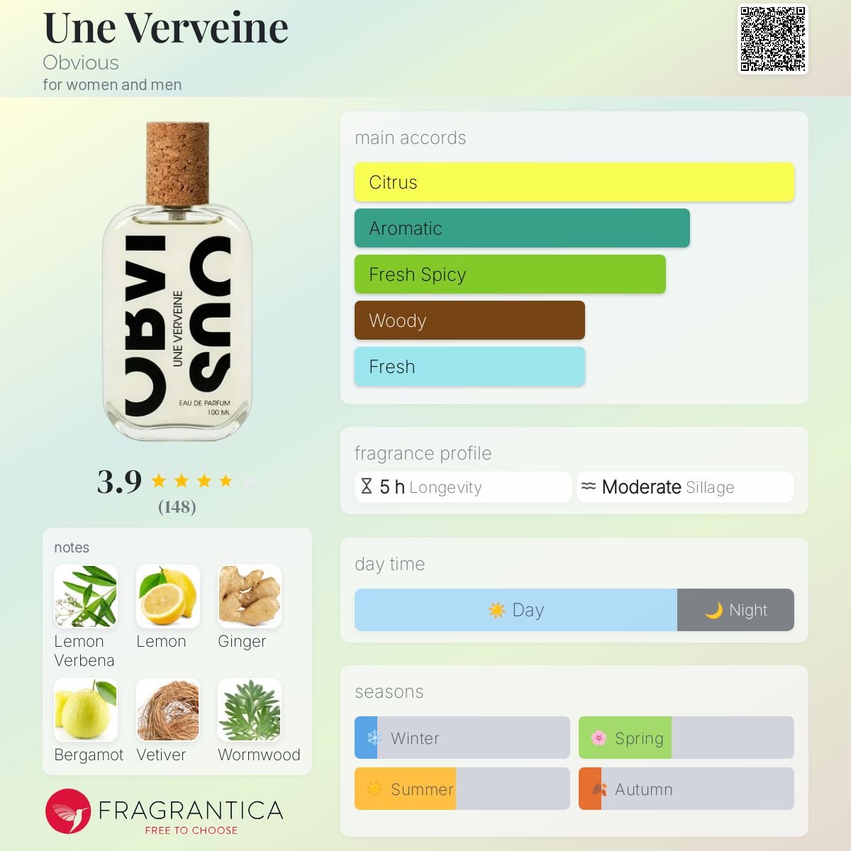 OBVIOUS Une Verveine (ユヌ ヴェルヴェーヌ )100ml ユヌ ヴェルヴェーヌ – NOSE SHOP