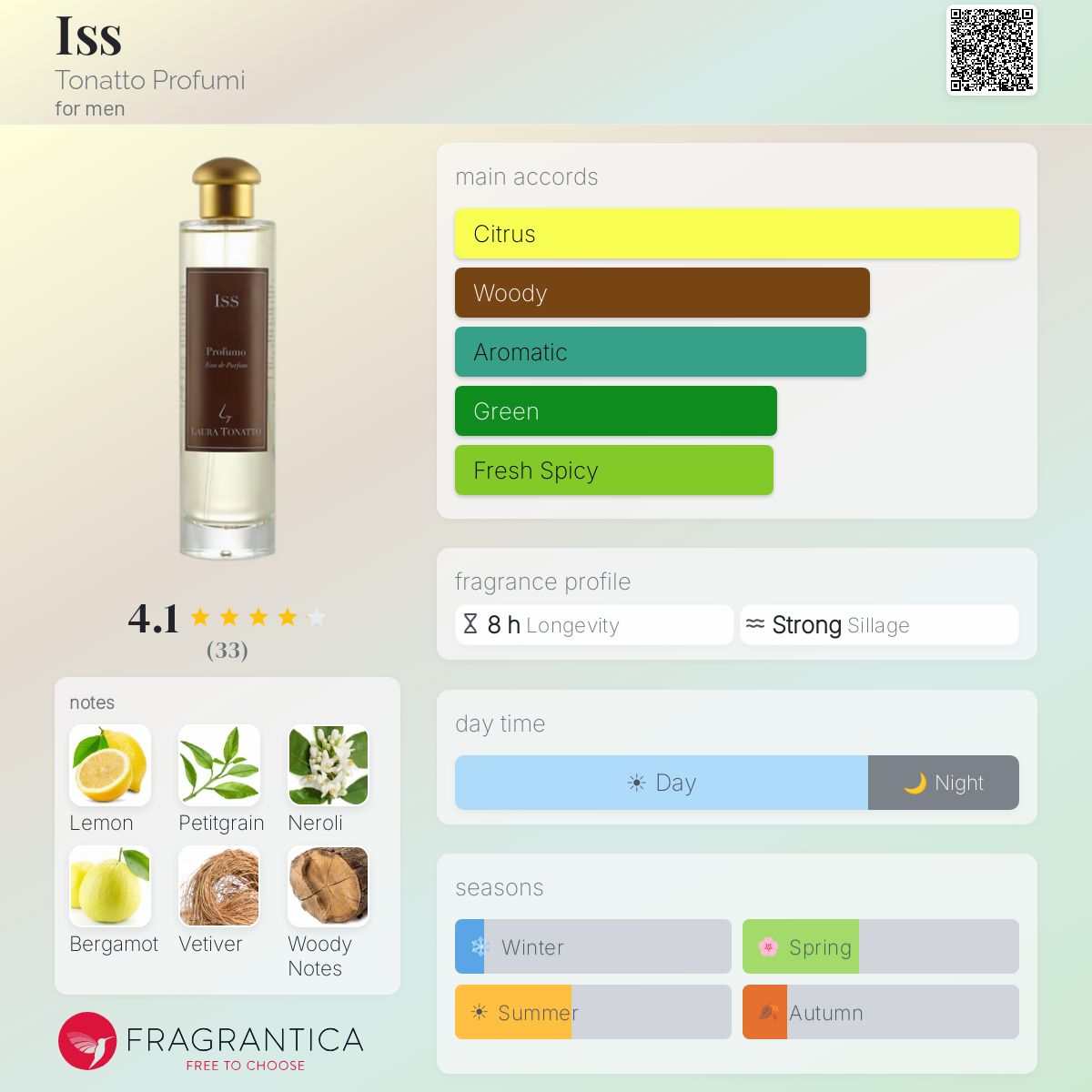 Fragrantica image 5