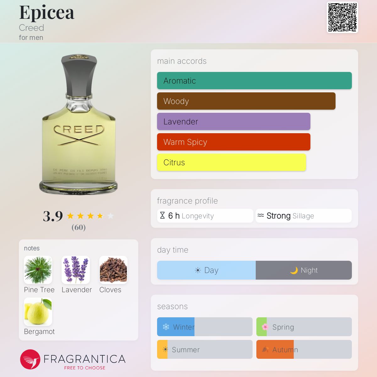 Epicea Creed cologne - a fragrance for men 1965