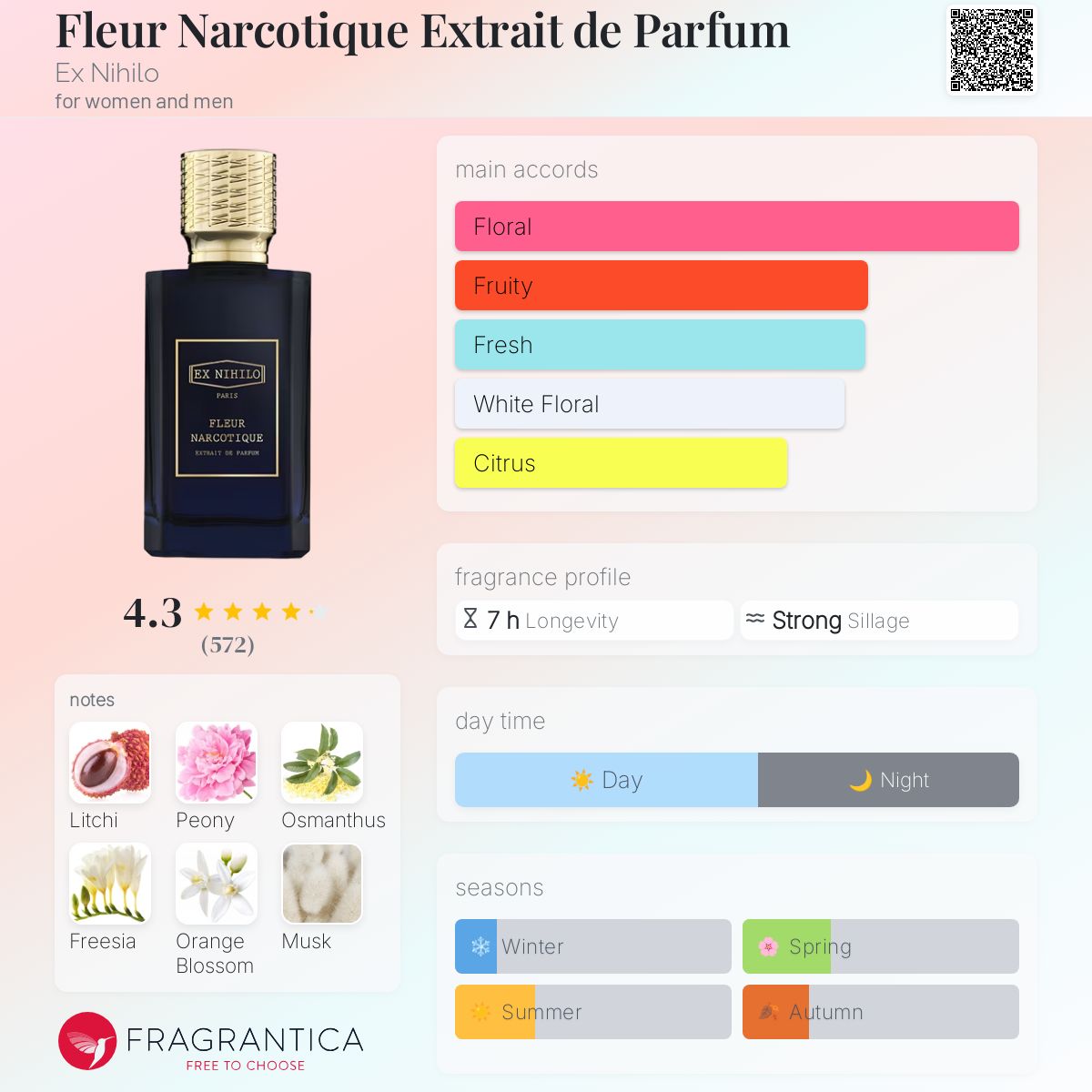 香水(女性用) EX NIHILO FLEUR NARCOTIQUE EXTRAIT 100ml Ex Nihilo Fleur Narcotique Extrait de Parfum | Saks Fifth Avenue