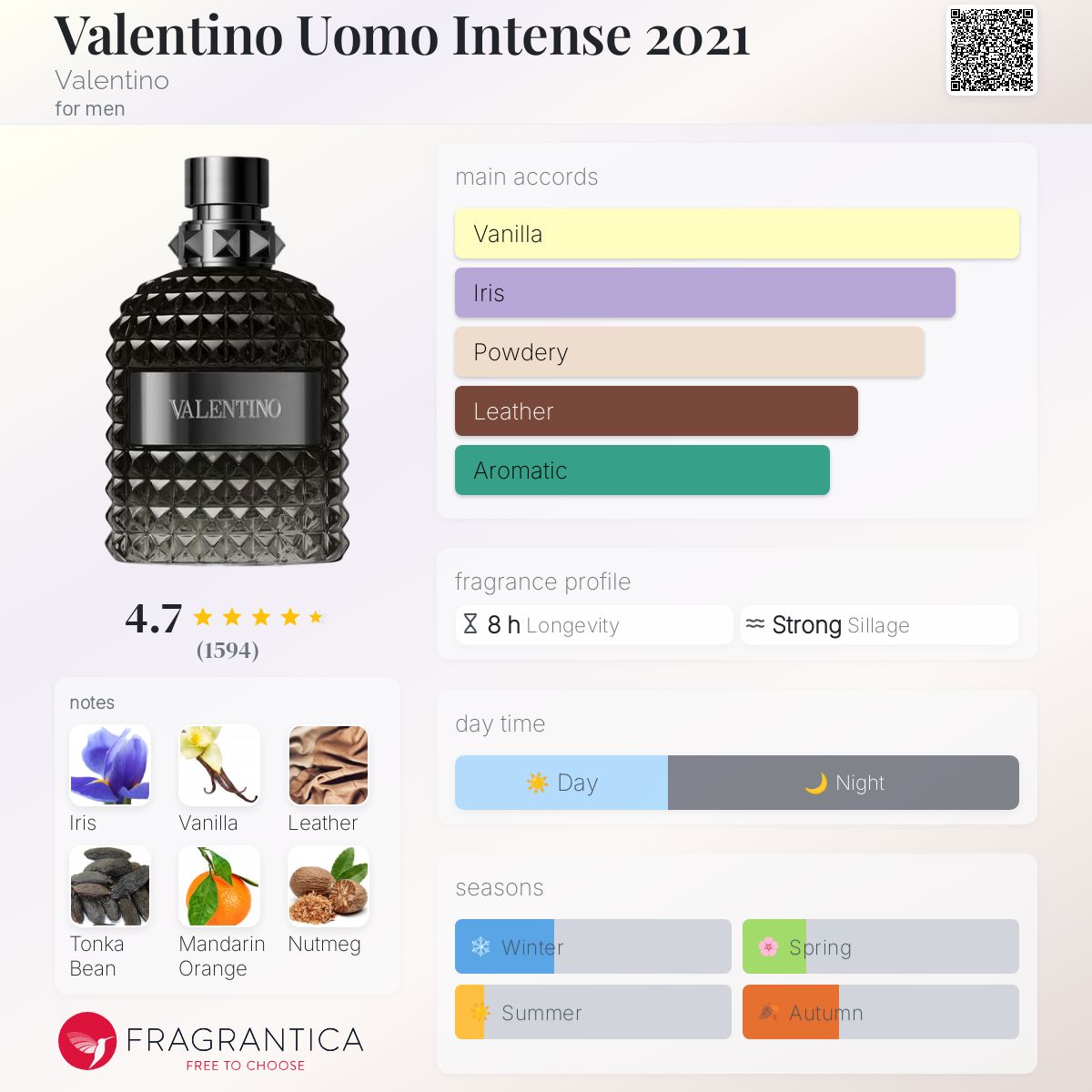香水(男性用) VALENTINO UOMO INTENSE 100ml Valentino Uomo Noir Intense Eau de Parfum | Valentino Beauty