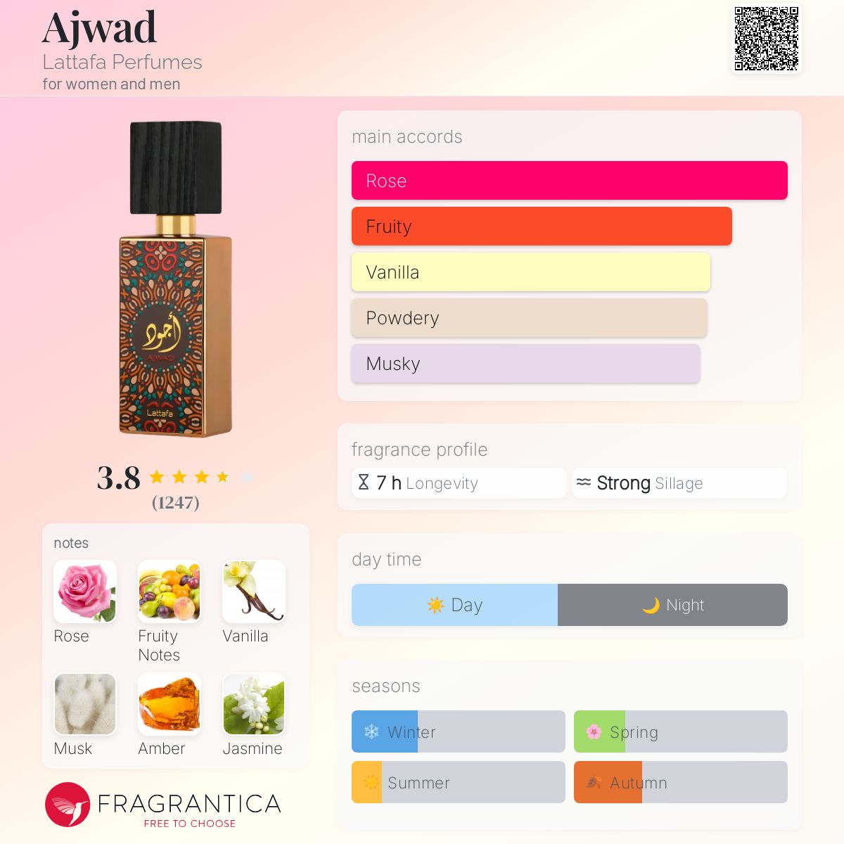 香水(女性用) Ajwad lattafa Amazon.com : Lattafa Ajwad Pink to Pink for Women Eau de