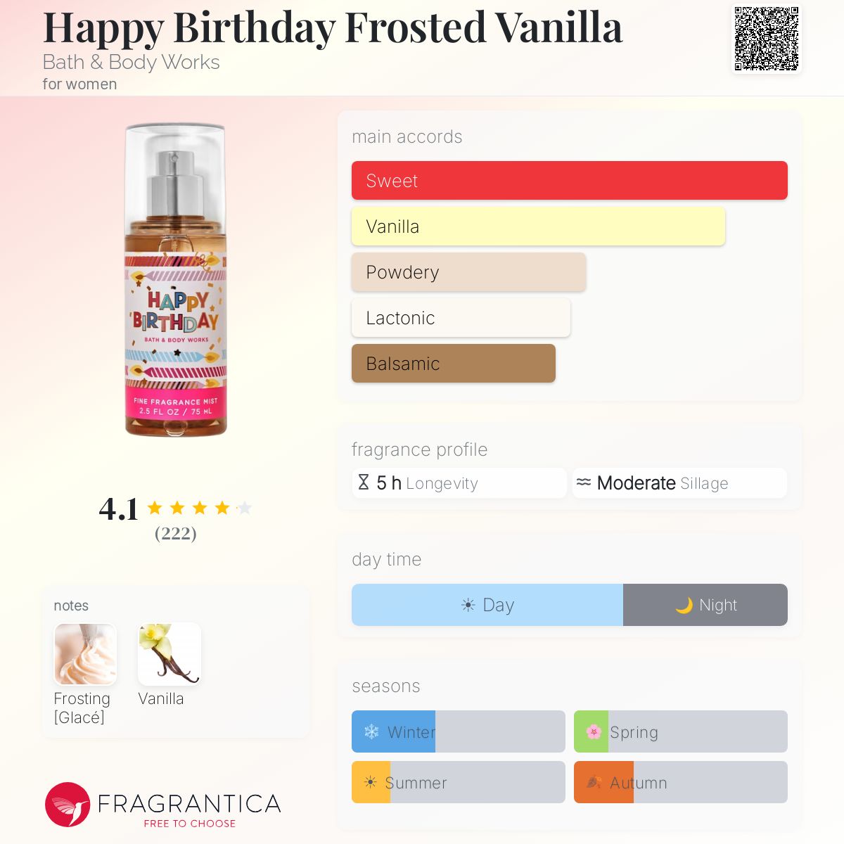Happy Birthday Frosted Vanilla Bath & Body Works perfume - a