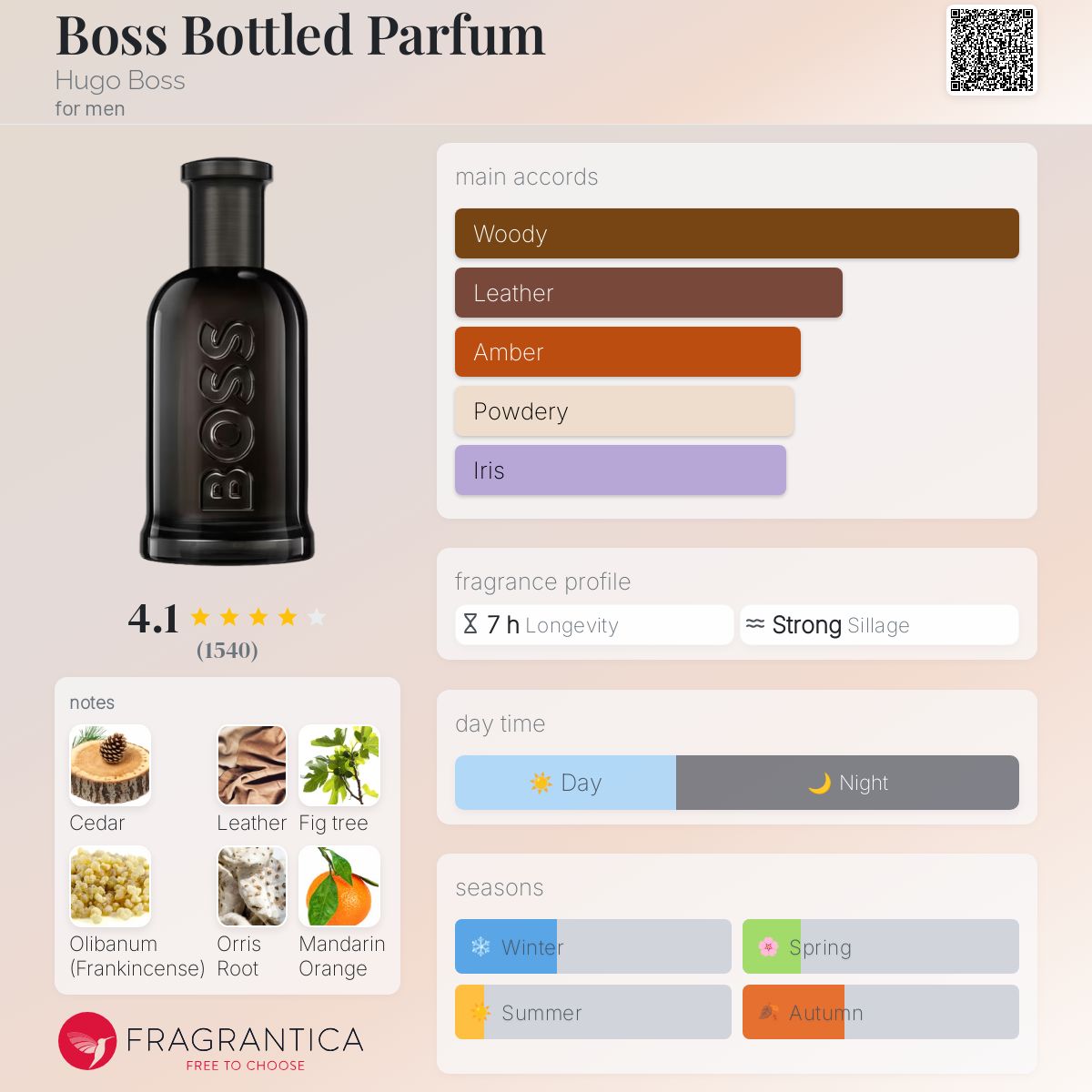 Boss Bottled Parfum Hugo Boss cologne a fragrance for men 2022