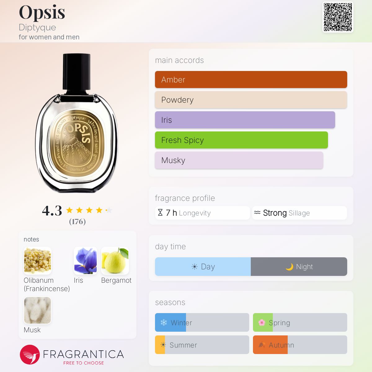 【Harrods限定】diptyque Opsis 75ml Diptyque Opsis Eau de Parfum (75ml) | Harrods CA