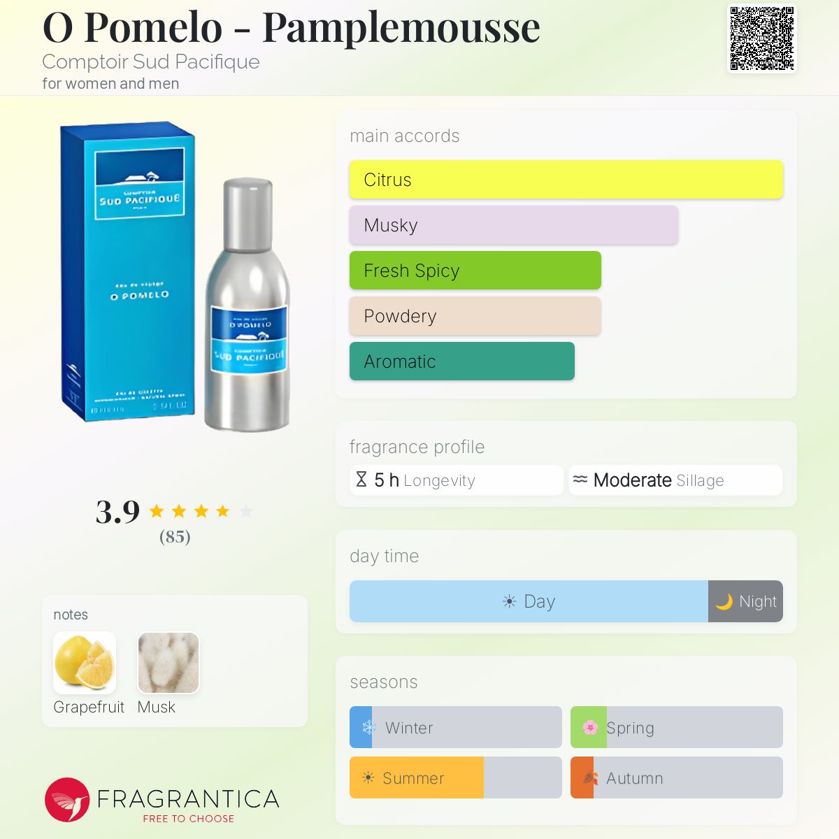 Fragrantica image 5