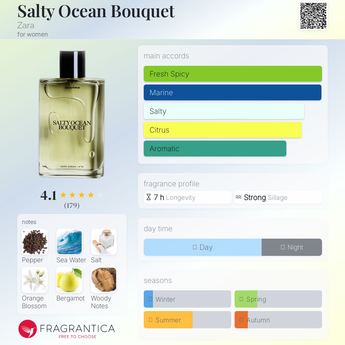 ZARA  - salty❁オーストラリアブランド パラソル Salty Ocean Bouquet Zara perfume - a new fragrance for women