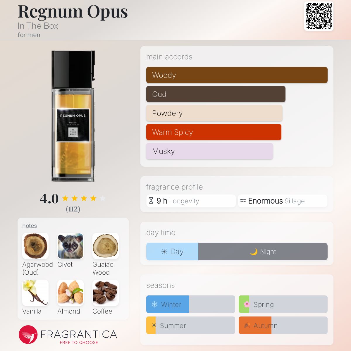 Profile card
