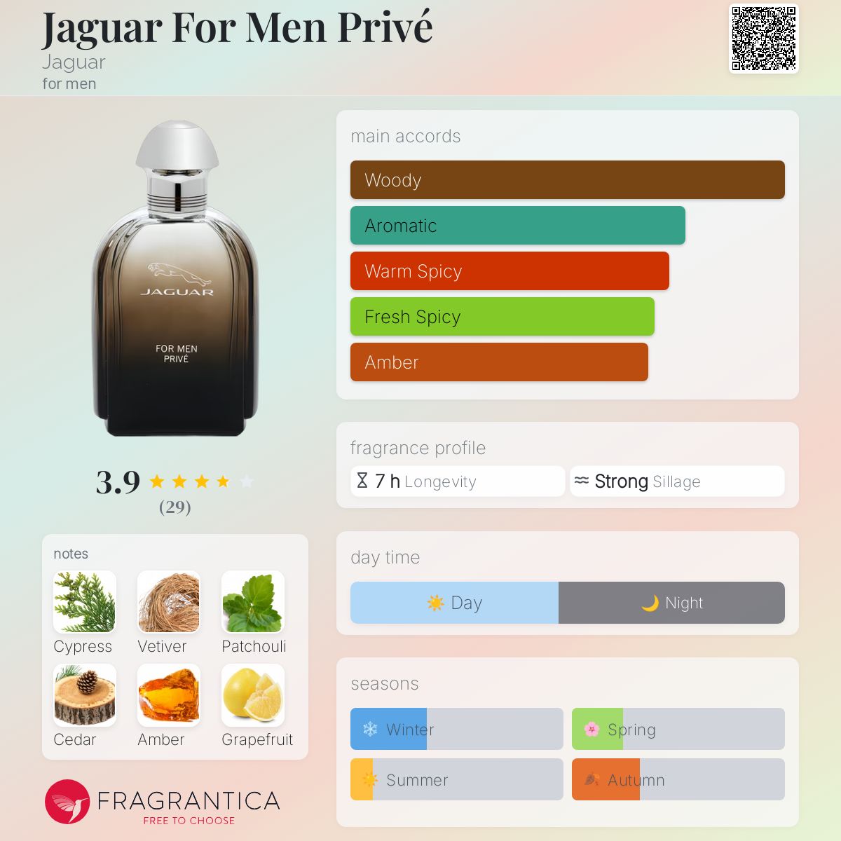 Jaguar For Men Privé Jaguar cologne a fragrance for men 2021