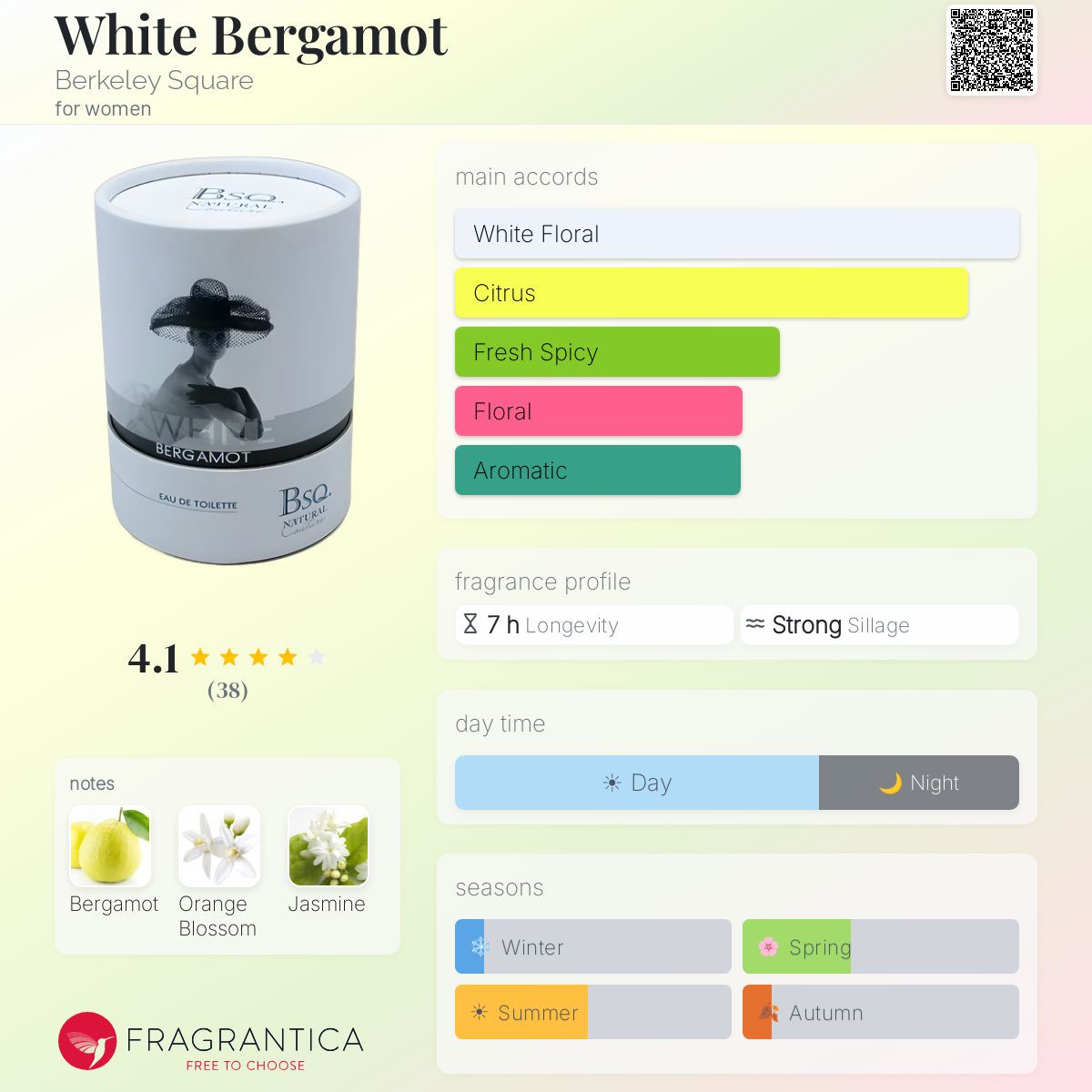 Fragrantica image 5