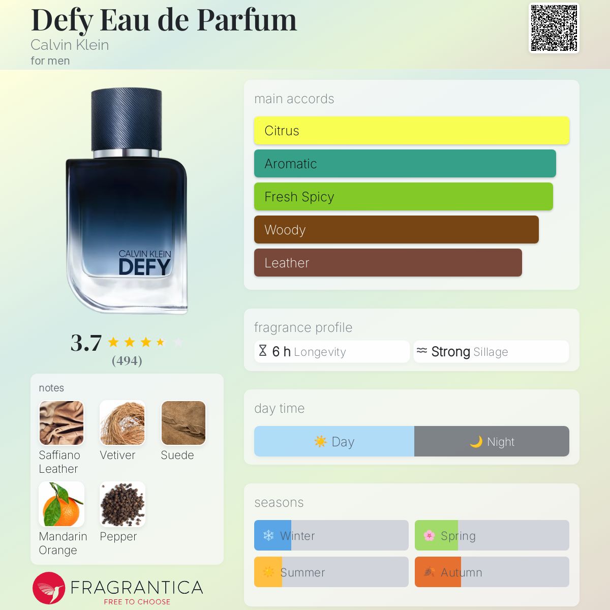 Fragrance Men's Cologne At Kohl's Kohls Polo Red Cologne - Main Image