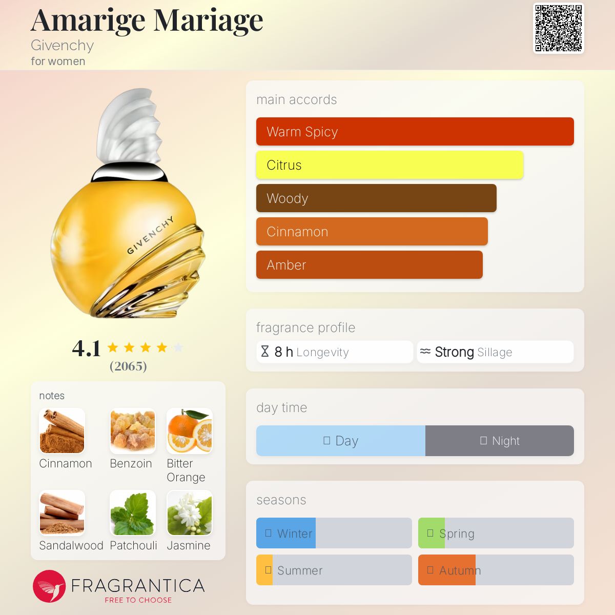 香水(ユニセックス) Givenchy Amarige Mariage 50ml Amarige Mariage by Givenchy 1.7 oz / 50 ml Eau De Parfum