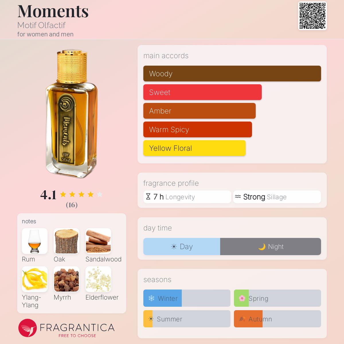 Moments Motif Olfactif perfume - a fragrance for women and Moments Motif Olfactif perfume - a fragrance for women and