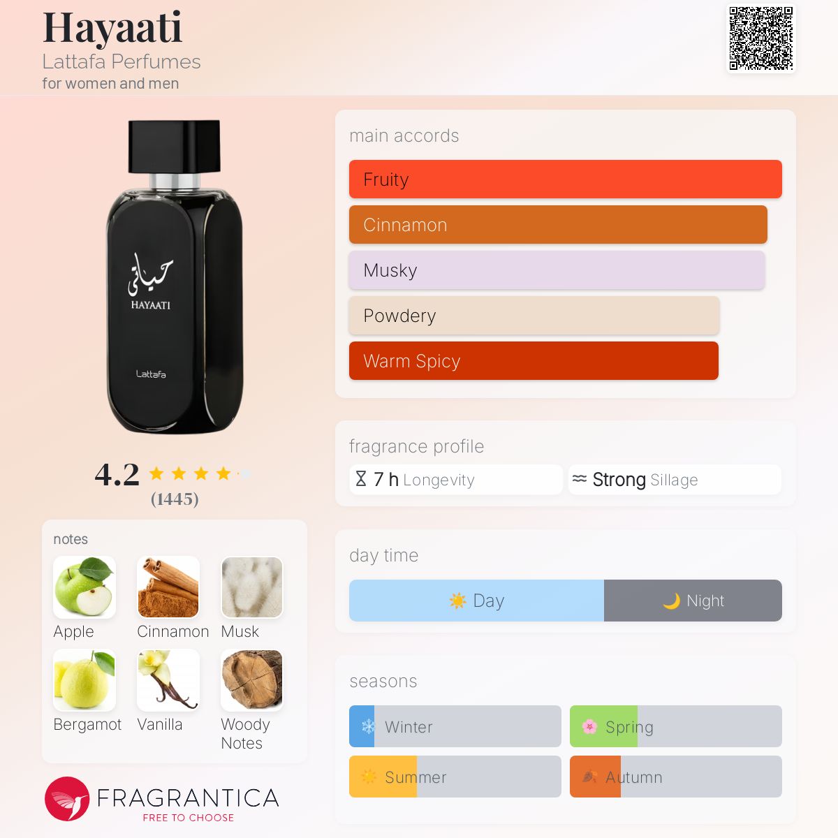HAYAATI LATTAFA 香水 Amazon.com : Lattafa Perfumes Hayaati Eau de Parfum Spray