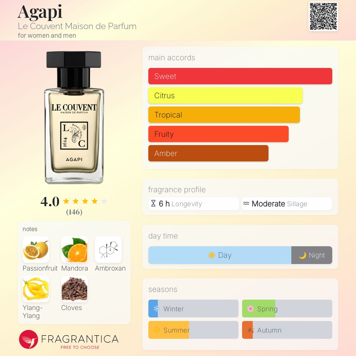 香水(ユニセックス) LE COUVENT Eau de Parfum AGAPI 50ml シンギュラー オーデパルファム アガピ AGAPI | ル クヴォン