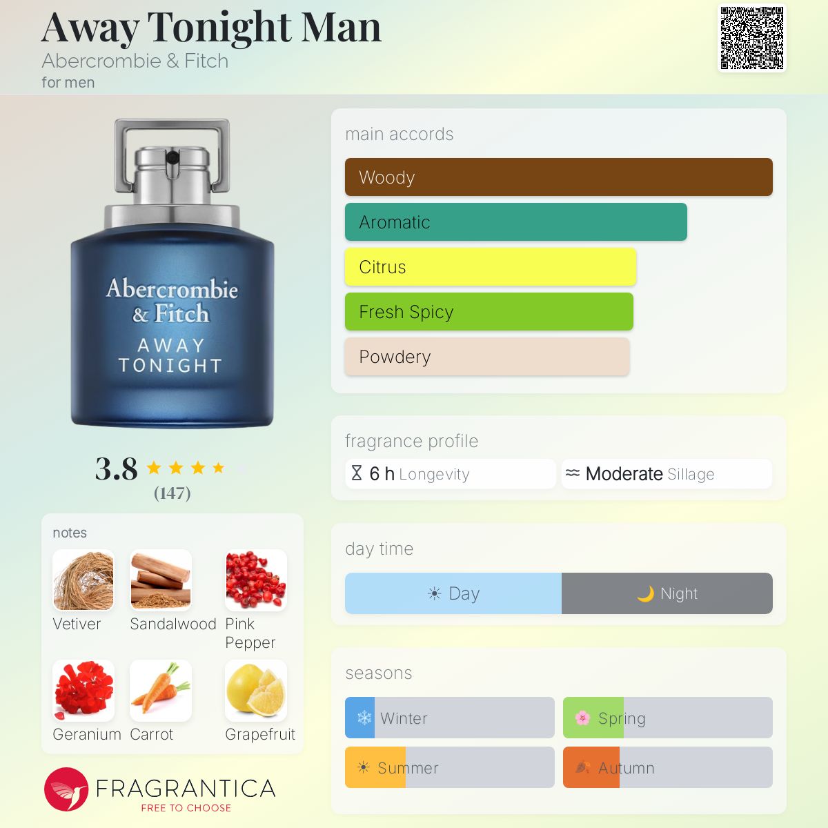 Away Tonight Man Abercrombie & Fitch cologne - a fragrance for men