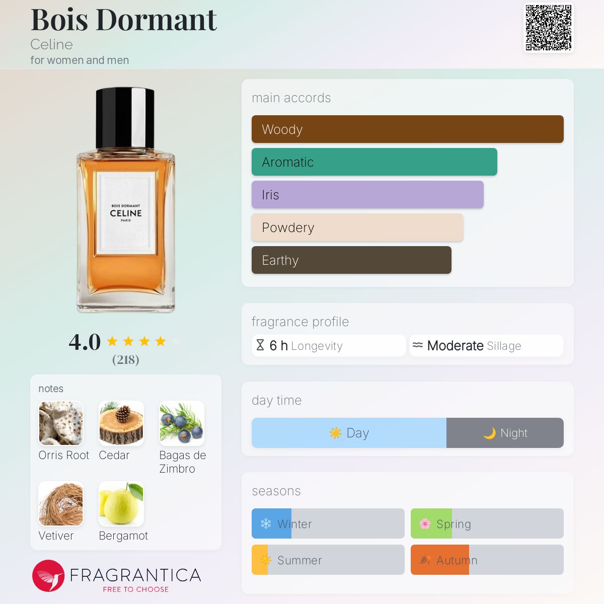 BOIS DORMANT EAU DE PARFUM 100ML - TRANSPARENT | CELINE