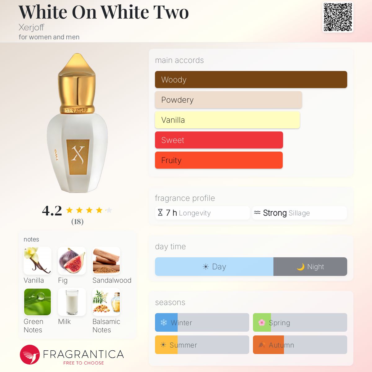 White On White Two Xerjoff perfume - a fragrance for women and men 