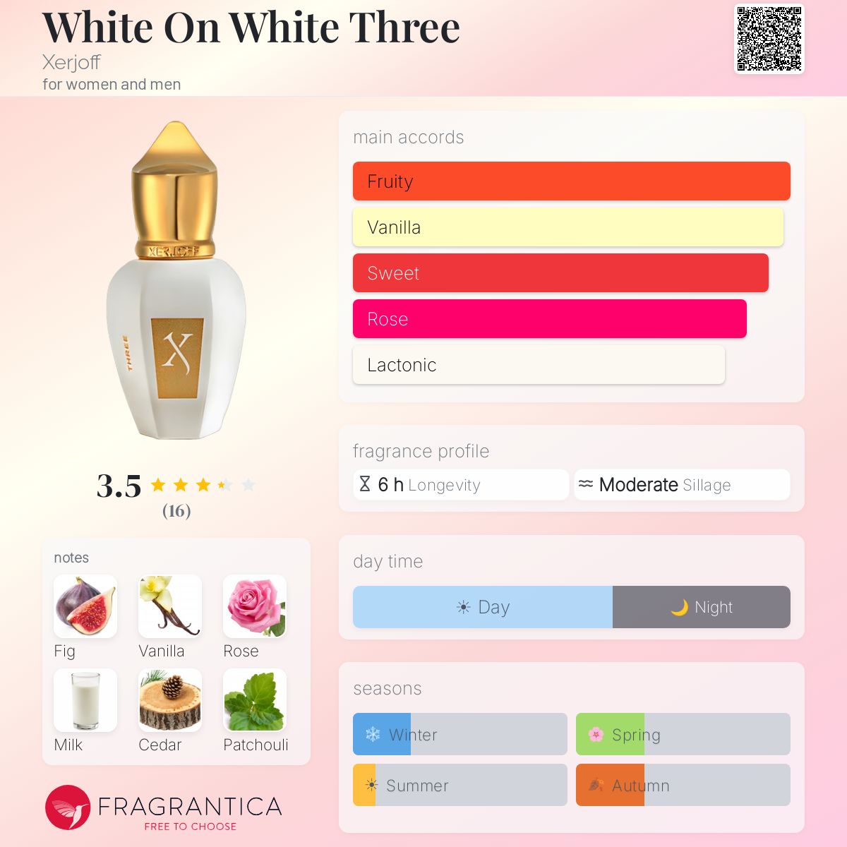 White On White Three Xerjoff perfume - a fragrance for women and
