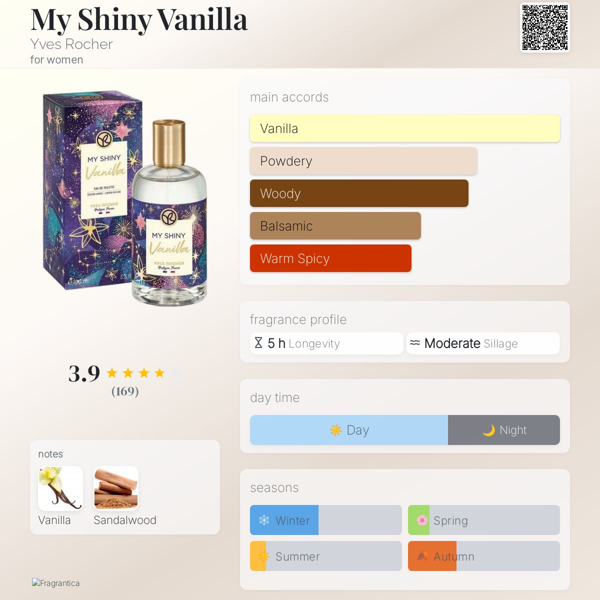 My Shiny Vanilla Yves Rocher perfume - a fragrance for women 2022