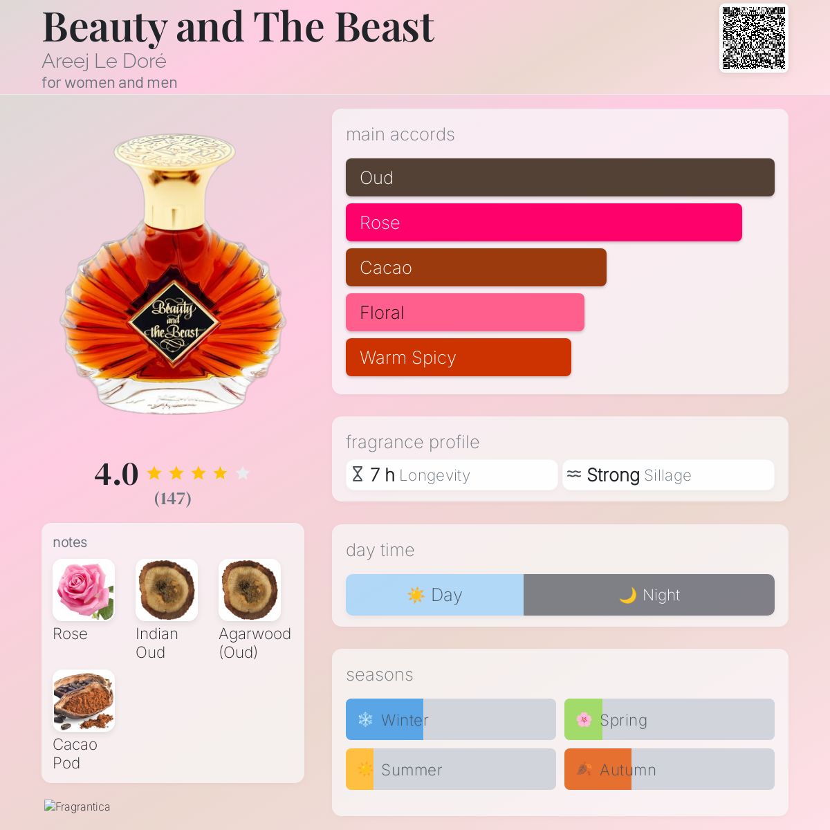 Bvlgari Omnia Bvlgari Pronunciation In Hindi Tulle様専用です