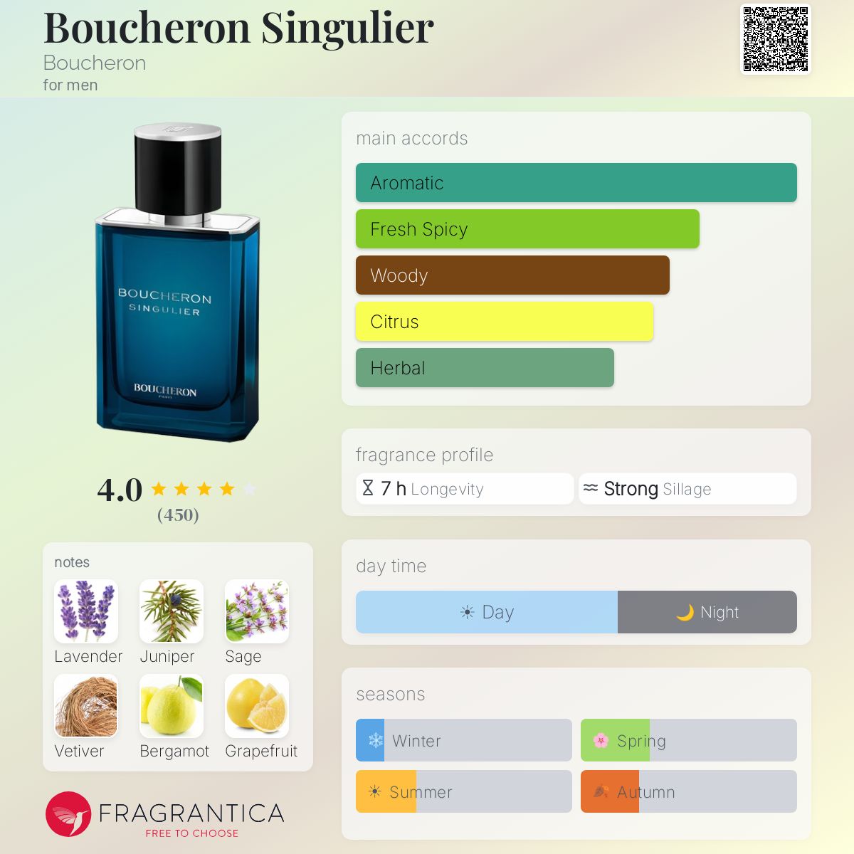 Boucheron Singulier Boucheron cologne - a fragrance for men 2022