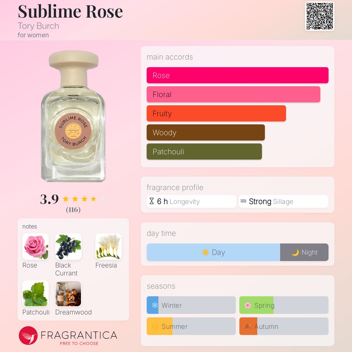 TORY BURCH SUBLIME ROSE EAU DE PARFUM SPRAY 90 ML/3 FL.OZ