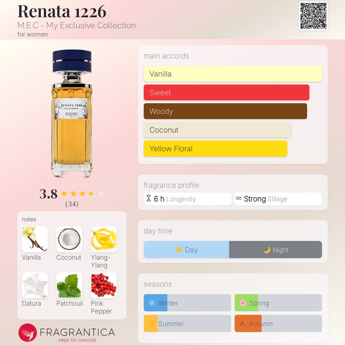 Renata 1226 M.E.C - My Exclusive Collection perfume - a