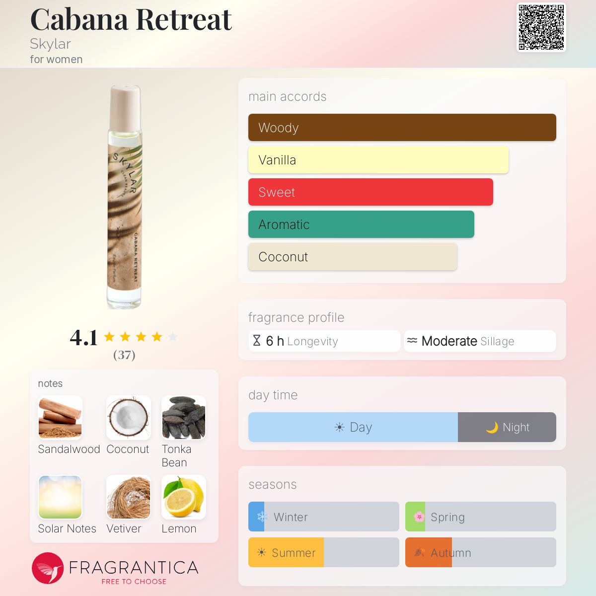 Profile card